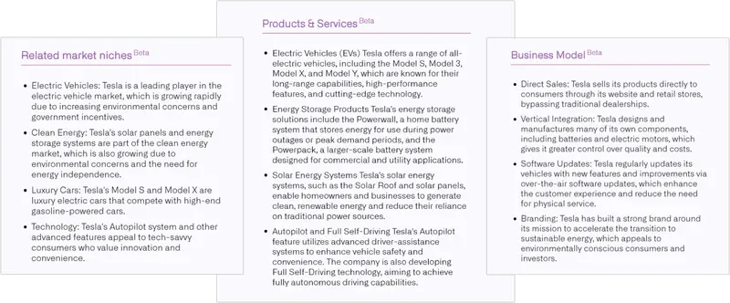 Company screening interface showing global search across public and private companies