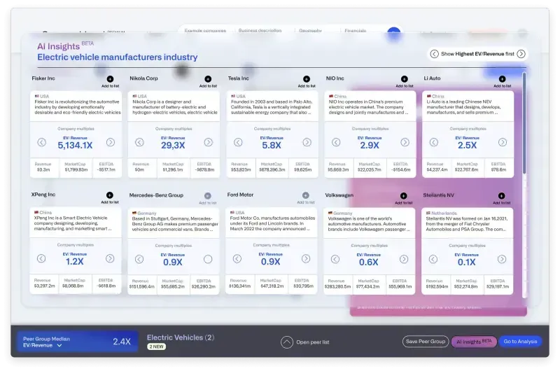 Industry segmentation analysis showing performance insights across related companies