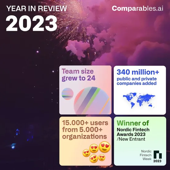 2023 Year Review