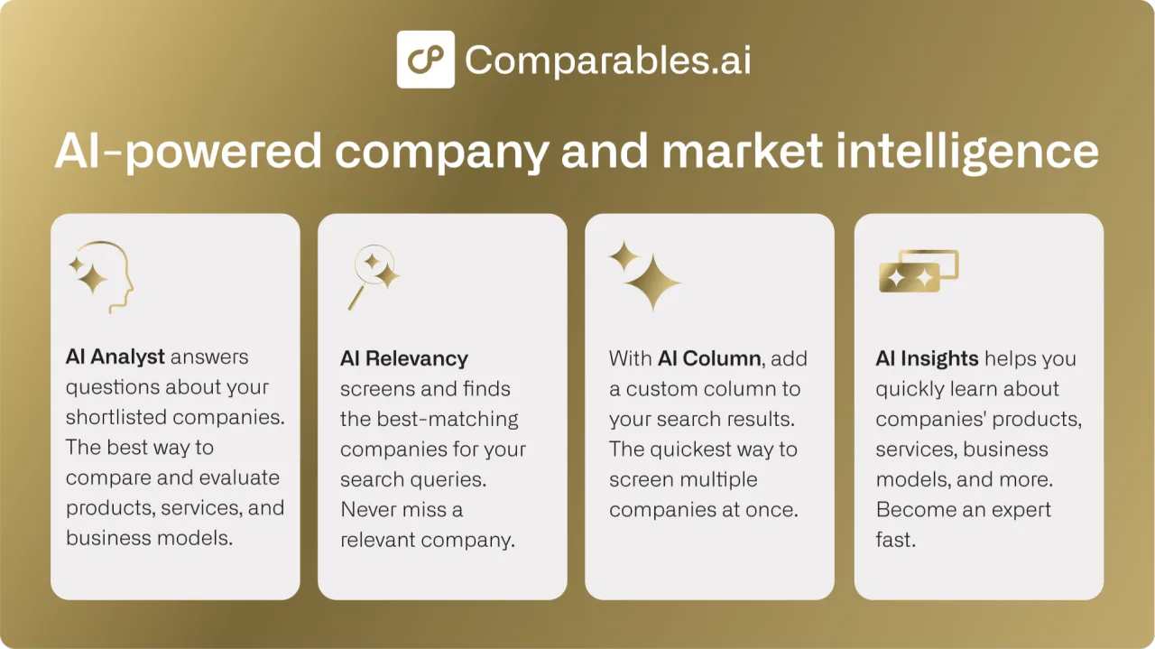 Unlock the Future of Company & Market Intelligence: Discover Comparables.ai's New AI Features