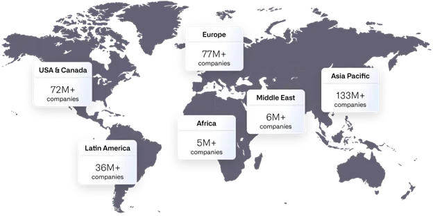 World’s Largest Active Company Database